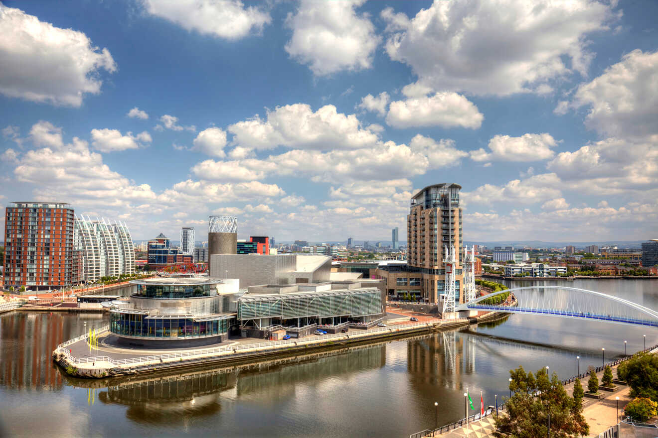 Panoramic view of Manchester's skyline featuring modern architecture, the Lowry theater, and curved footbridge over the River Irwell on a sunny day with scattered clouds